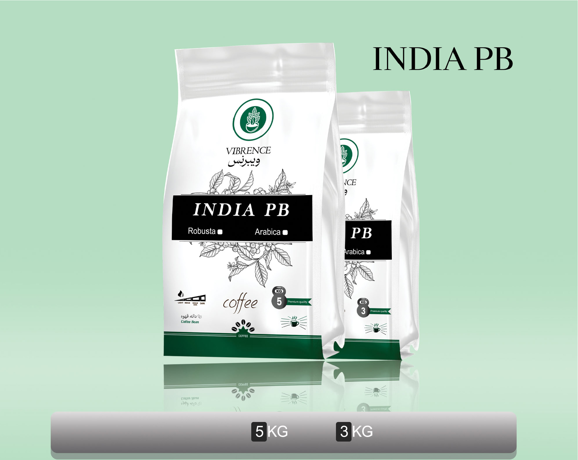 pb-ایندیا